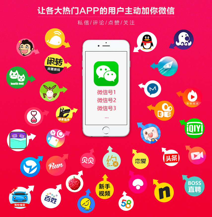 引流简介